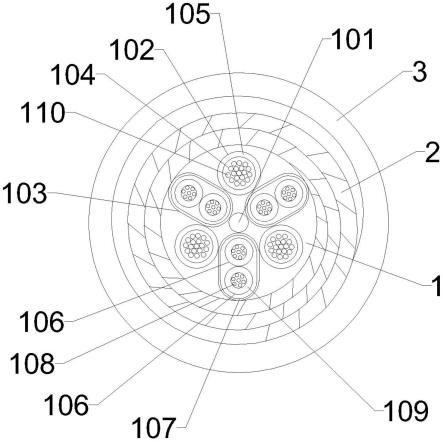 一种电子检测仪用综合电缆的制作方法