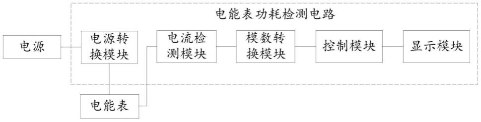 电能表电池功耗检测电路及装置的制作方法