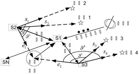 一种脉冲星自主导航脉冲相位估计系统及方法与流程