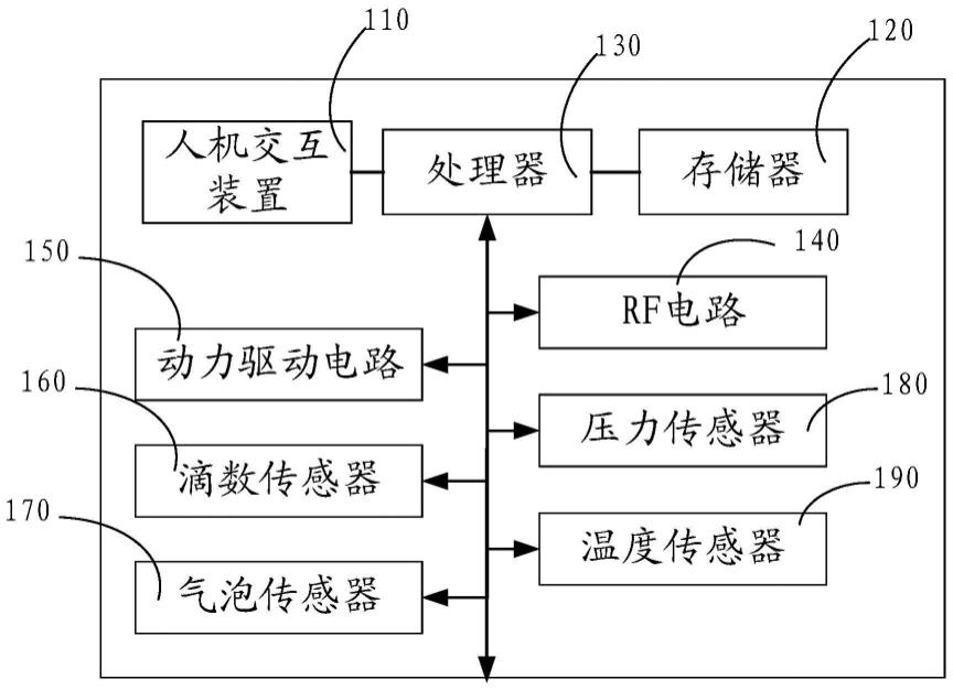 破解流程与注意事项 (破解流程与注销的区别)