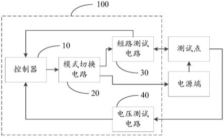 自动测试电路及电子设备的制作方法