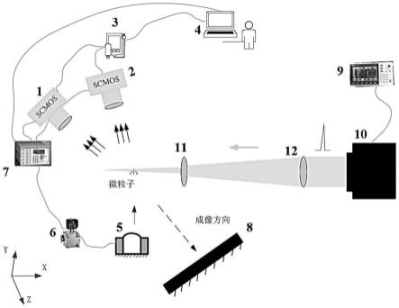 基于高频闪光源的双相机快速空间轨迹捕获方法