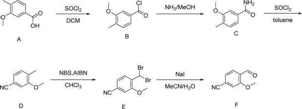 一种4-氰基-2-甲氧基苯甲醛的制备方法与流程
