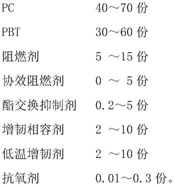 一种高抗冲耐低温阻燃PC/PBT合金材料的配方及制备方法与流程