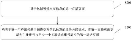 交互处理方法、装置、电子设备及存储介质与流程