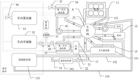 一种热管理系统及车辆的制作方法