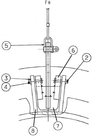 一种用于核电厂发电机上半端盖的吊装工具的制作方法