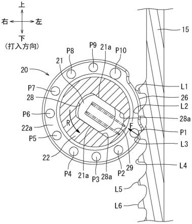 打入工具的制作方法