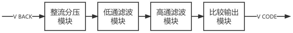 一种无线充电解码电路的制作方法