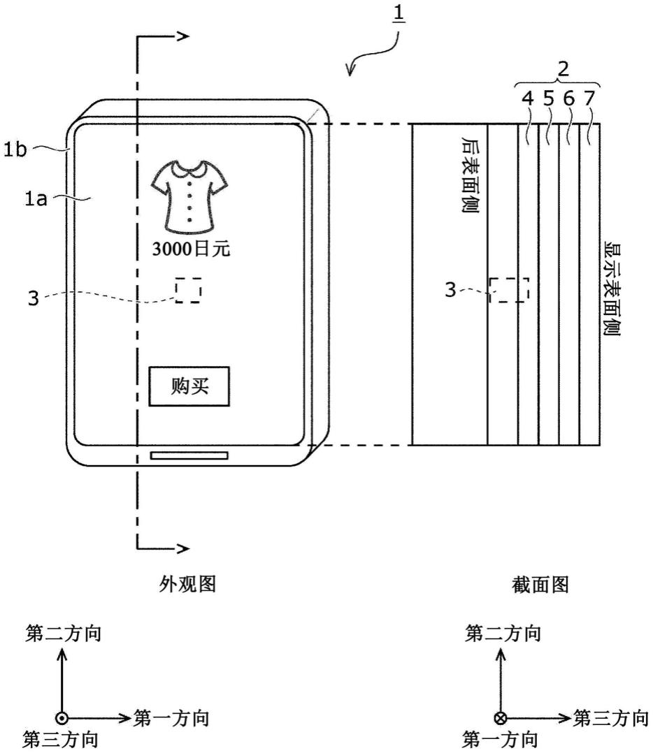 电子装置的制作方法