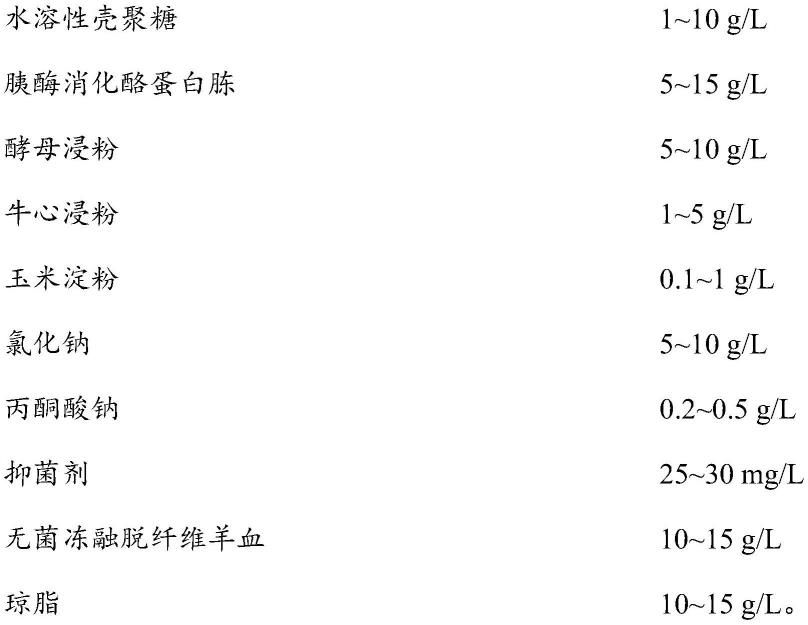 一种选择性幽门螺旋杆菌培养基及其制备方法与流程