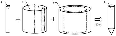 偏芯稀土掺杂光纤、其应用、光纤激光器、及光纤放大器的制作方法