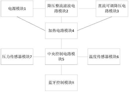 一种无线控制的宠物加热毯电路及加热毯