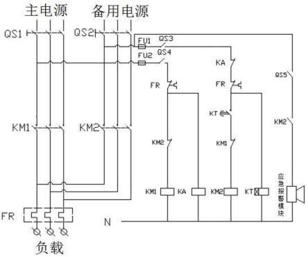 一种高炉设备的双电源自动切换系统的制作方法