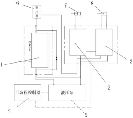 一种油压控制装置的制作方法