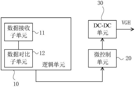 显示驱动电路和显示装置的制作方法