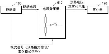 气溶胶生成设备及其操作方法与流程