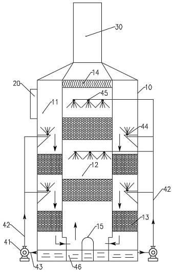 二级多层喷淋吸收塔的制作方法