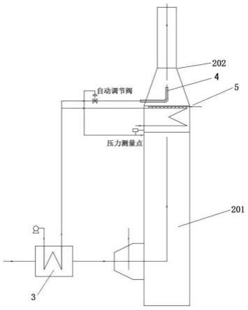 一种非金属换热器、具有该换热器的脱硫塔以及催化裂化脱硫烟气的消白方法与流程