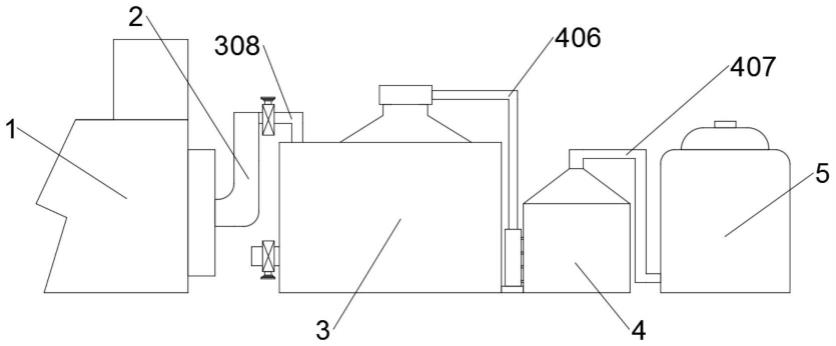 二氧化碳回收活化利用装置的制作方法