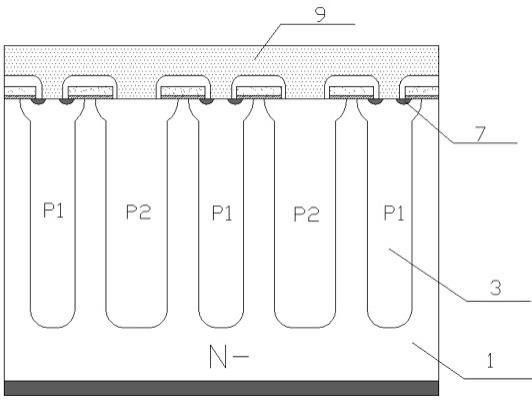 一种优化雪崩耐量的超结MOSFET结构及制造方法与流程