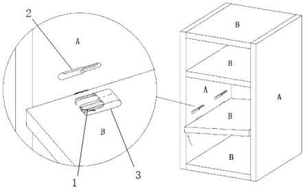 一种家具柜的隐藏式免钉拆装系统的制作方法