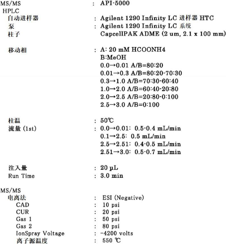 将破坏性甲状腺炎与其他病理状态鉴别的方法与流程