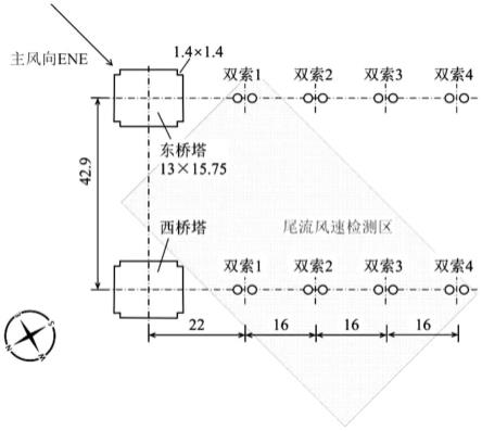 一种桥塔尾流区吊索风致振动数值预测方法