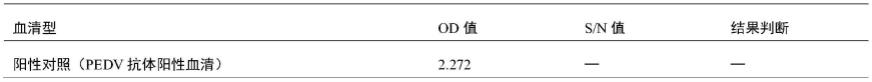 一种杂交瘤细胞及其分泌的抗猪流行性腹泻病毒的单克隆抗体的制作方法