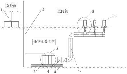 一种变电站用的单向流下送风系统的制作方法