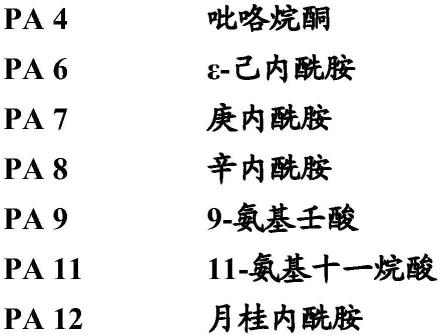 用于3D打印的聚酰胺纤丝的制作方法