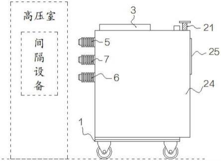 一种一体式间隔设备智能综合试验仪及测试方法与流程