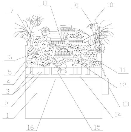 一种水陆两用造景缸的制作方法