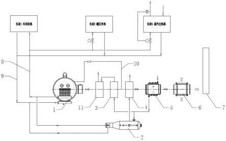 一种导热油与蒸汽的联产系统的制作方法