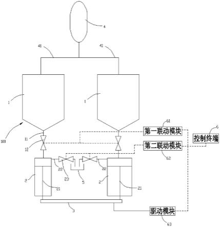 一种用于液体定比例混合的装置的制作方法