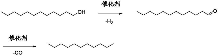 制备烷烃的连续方法与流程