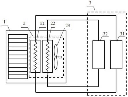 热管背板空调分级处理系统及其控制方法