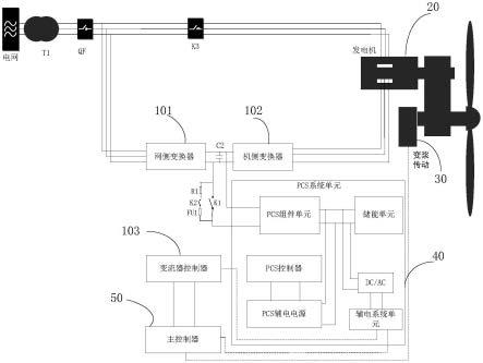 具有黑启动功能的风储一体变流器及风力发电机组的制作方法