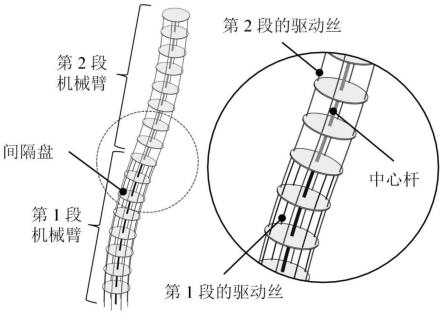 一种多段连续体机械臂形态预测方法