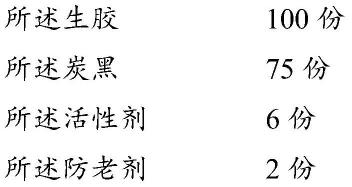 一种高强度、低压变HNBR橡胶及其制备方法与流程