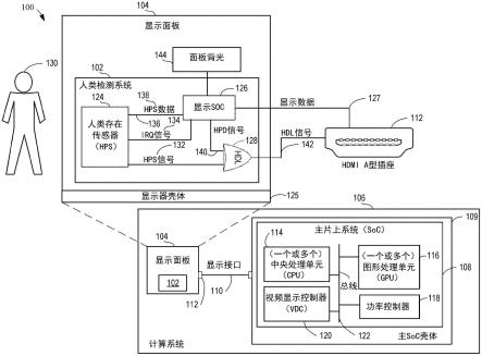 用于显示面板人类存在检测的系统、方法和装置与流程