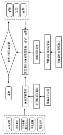 一种基于遗传算法的丁胞型直翅片结构优化方法