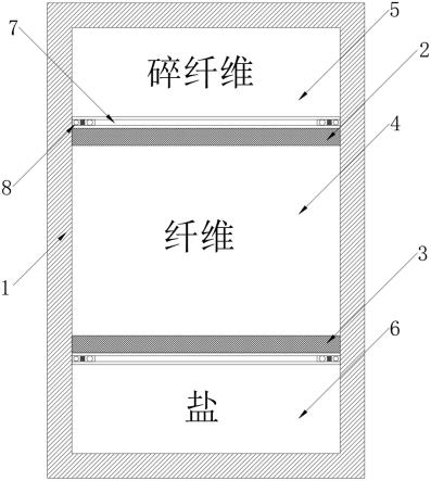 一种羧甲基纤维素钠纤维的盐分类装置的制作方法