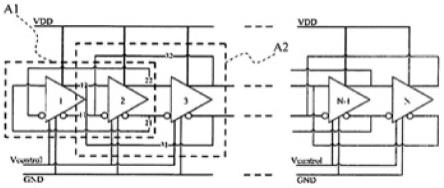 具有重迭式多重回路的电压控制环型振荡器的制作方法