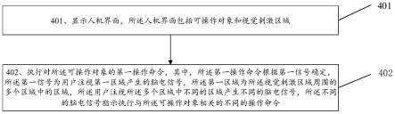 人机交互方法、人机交互装置及存储介质