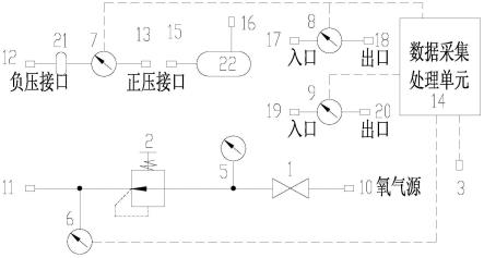 一种机载伞氧产品外场试验器的制作方法