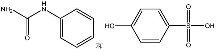 一种铜金属蚀刻液组合物及其使用方法与流程