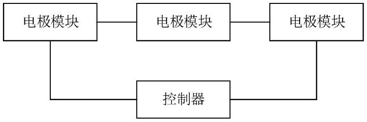 肌电信号采集装置、控制方法及电子设备与流程