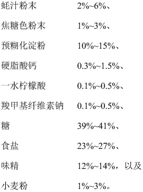 固体蚝油复合调味料及其制作方法与流程