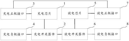 可单独配置充放电电流的电路和头戴式显示设备的制作方法